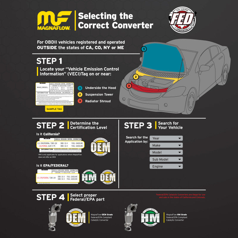 MagnaFlow Conv DF 88-95 Ford Trucks 5.8L V8